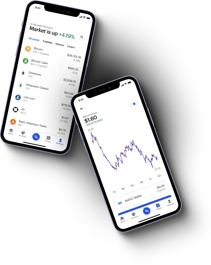 Immediate Elitas Trading - Разгадка загадки Immediate Elitas Trading